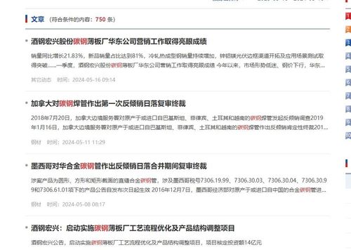 Ultimi blog aziendali su Tendenza dei prezzi dell'HRC